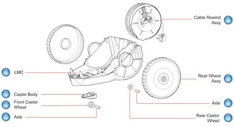 Dyson DC11 Lower Motor Cover Assembly Parts | eVacuumStore.com