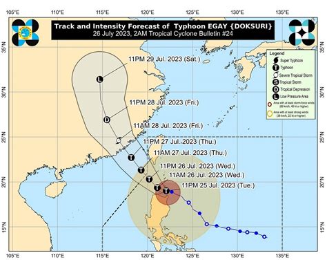 Typhoon Egay hammers Babuyan Islands; heavy rains drench Luzon | ABS ...