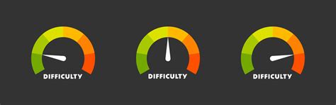 Difficulty Icon #276416 - Free Icons Library