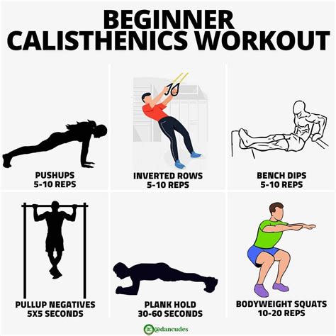 calisthenics workout plan pdf without pull-up bar - Gentlemanly Website ...