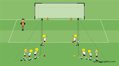 4 Soccer Shooting Drills for Youth Players - Soccer-Coaches