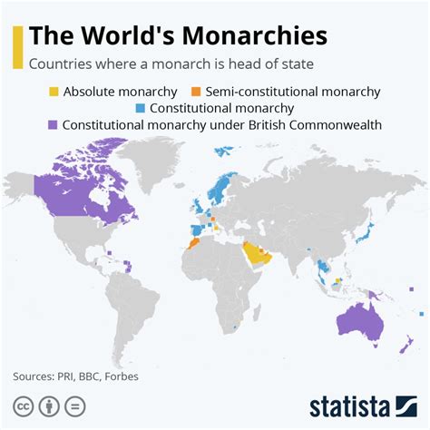 Monarchy Countries 2024 - Tara Zulema