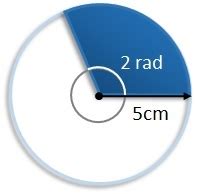 Area of a Sector of a Circle (Radians) (Key Stage 3)