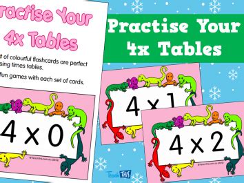 BODMAS - Poster :: Teacher Resources and Classroom Games :: Teach This