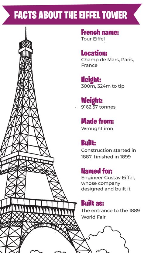 Get Worksheet Eiffel Tower Facts For Kids Pictures | Eiffel Tower Net