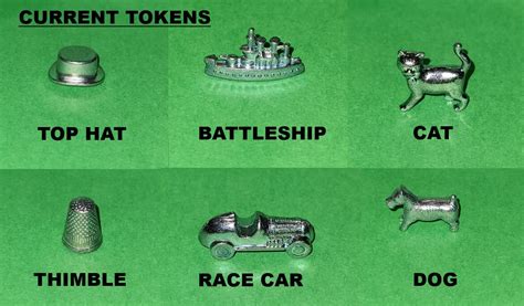 Monopoly Tokens You Choose - Etsy