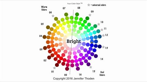 Light Color Wheel Chart