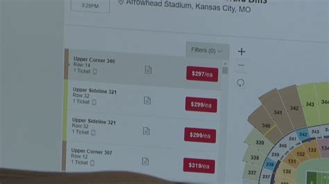 Chiefs vs. Bills: Ticket prices at Arrowhead Stadium