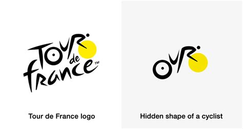 27 Famous Logos With Hidden Meanings