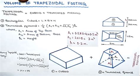 geometry - Volume of Trapezoidal Prism - Mathematics Stack Exchange