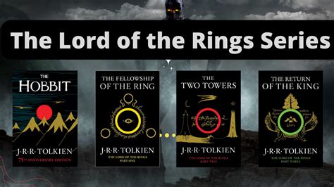 The Lord of the Rings Book Order - Books of Brilliance