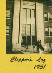 Oxon Hill High School - Clippers Log Yearbook (Oxon Hill, MD), Covers 1 - 8