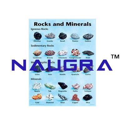 Rocks and Minerals Chart, geography laboratory instruments and ...