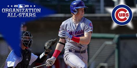 Chicago Cubs 2023 Organization All-Stars | MiLB.com