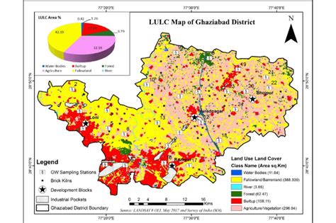 Land use land cover (LULC) map of Ghaziabad district | Download ...