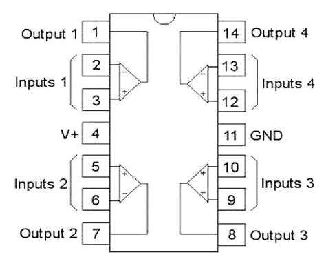 LM324 Pinout