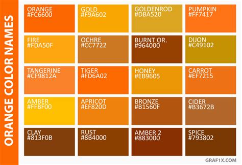 Orange Color Names – graf1x.com