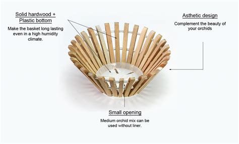 Orchidmate™ orchid supplies – Wood baskets | Orchidmate Orchid Supplies