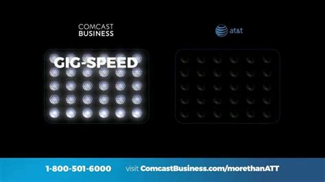 Comcast business internet speed test - mbalasopa