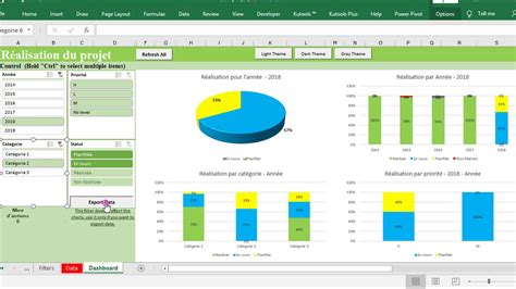 Tableau De Bord Excel