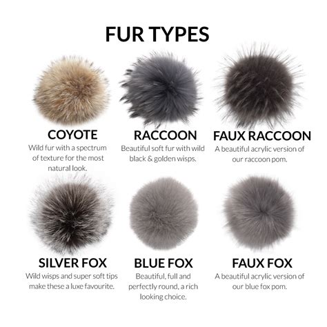 Types Of Fur Coats Animals at Anthony Holland blog