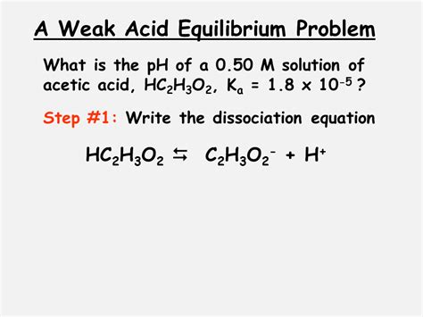 Equilibrium Equation For Ionization Of Acetic Acid - Tessshebaylo