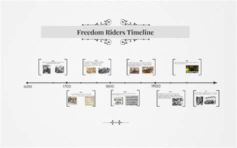 Freedom Riders Timeline by Erin Garry on Prezi