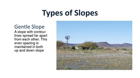 SOLUTION: Types of slopes - Studypool