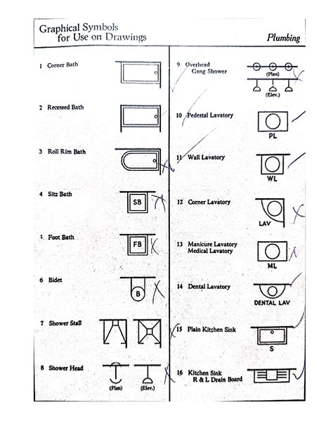 Mechanical Engineering Drawing Symbols Chart