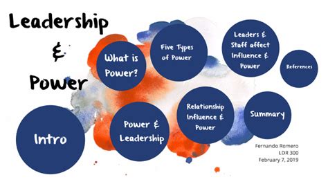 Leadership and Power by robert platt on Prezi