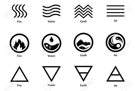 Elemental Symbols Tattoo