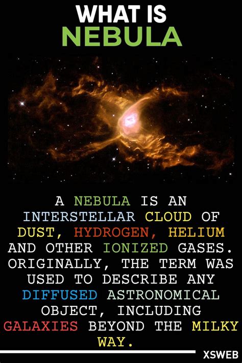 Nebula | Astronomy facts, Cool science facts, Physics facts