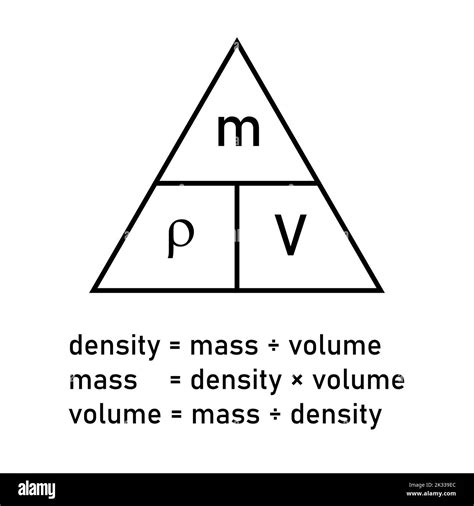 the density formula in chemistry Stock Vector Image & Art - Alamy