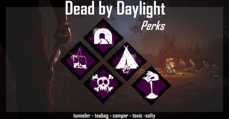 Dead by Daylight Perks Png Files - Etsy