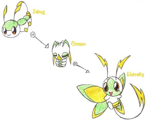 Fanmade Bug Type Pokemon Evolution By Jazminelovespokemon, 58% OFF