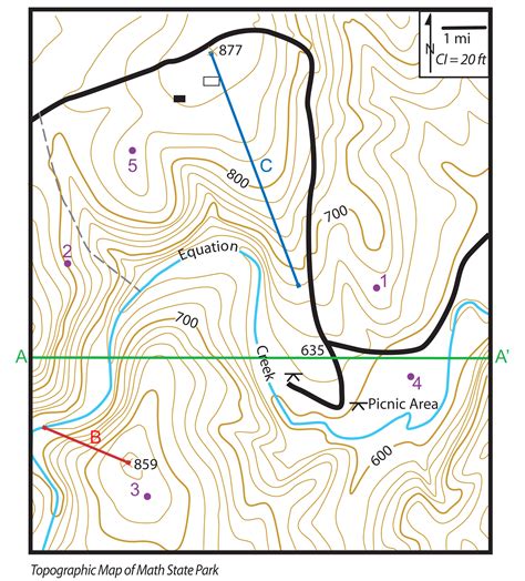 Topographic Maps Exercises