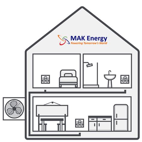 Mastering Air Source Heat Pump Installation: Complete Guide (2024)