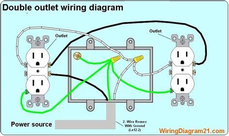 Wiring A Two Gang Outlet Box