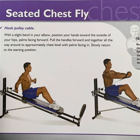 Chest Fly by Martin Gilbert - Exercise How-to - Skimble