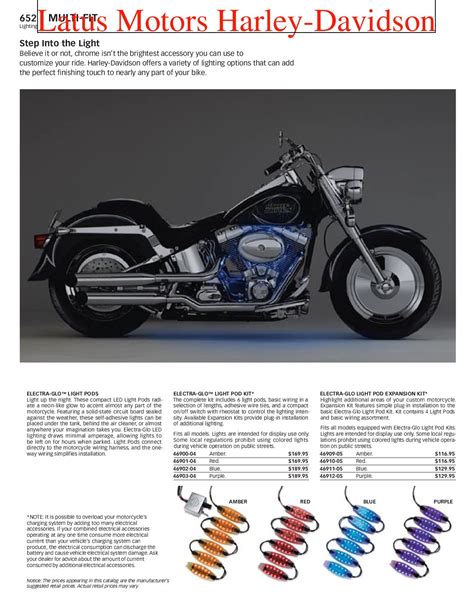 Part 2 Harley-Davidson Parts and Accessories Catalog by Harley-Davidson ...