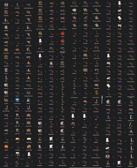 276 craftable items of dayz as of March 11 2022. : r/dayz