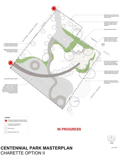 Centennial Park Master Plan Design Options