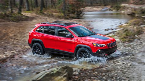 2019 Jeep Cherokee Trailhawk 2 Wallpaper | HD Car Wallpapers | ID #9416