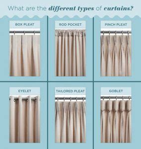 MESH ROOM DESIGN | Types of Curtains