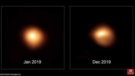 Comparison shows Betelgeuse at 36% of normal brightness – Mystery Wire