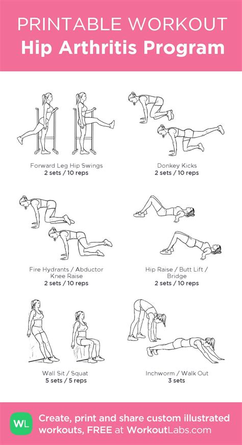 19 best Physiotherapy Exercises for Hip Pain images on Pinterest ...