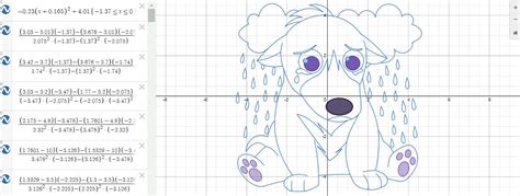 Math Geek With Too Much Free Time Draws Dog With Desmos Art