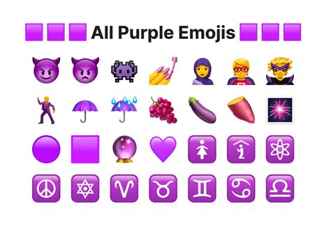 Phone Emoji Ios Emoji Emoji Svg Emoji Clipart Purple Emoji Emoji | The ...