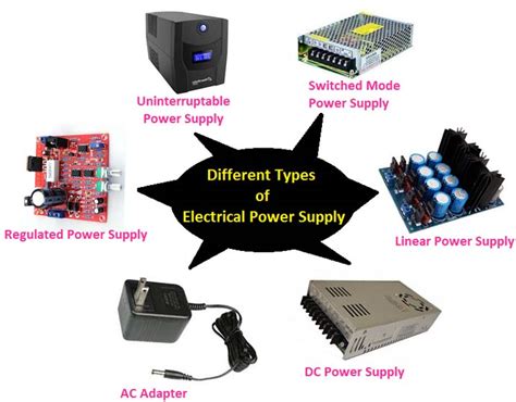 Electrical Power Supply Types and their Uses, Applications - ETechnoG