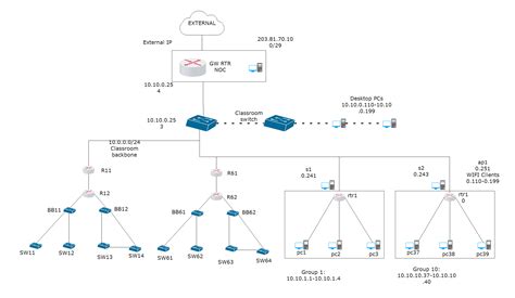 Logical Network Diagram Symbols Edraw | SexiezPicz Web Porn